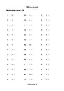 multiplication table tens math drill multiply an divide 3 and 4 grade-thumbnail