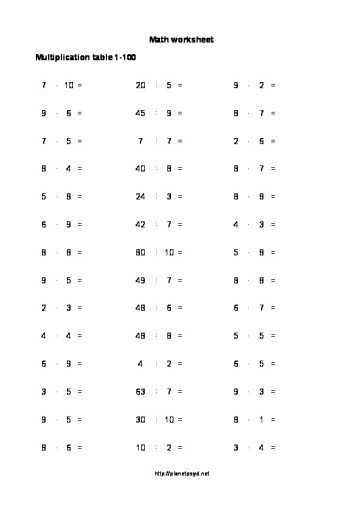 Multiplication table worksheet with tens - Planetpsyd