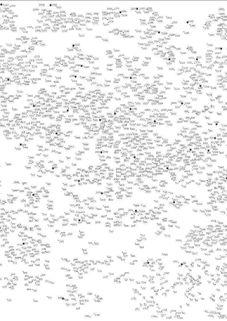 Extreme Dot to dot Printable Animal 4898 Dots Planetpsyd